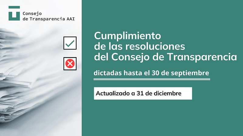 Cumplimiento 30-12-24