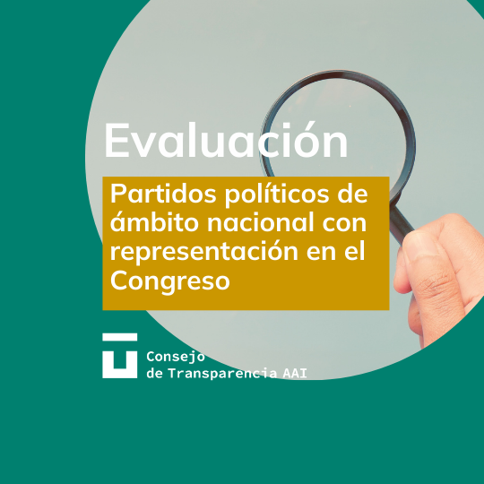 imagen evaluación partidos políticos 