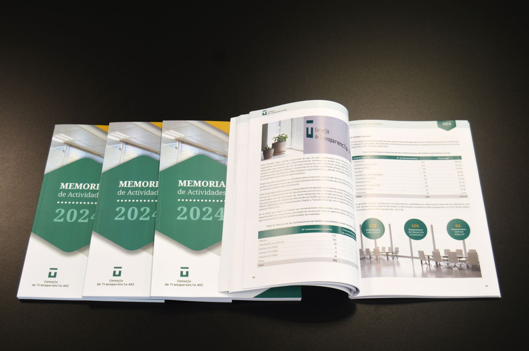 Portada de la memoria 2024 del Consejo de Transparencia