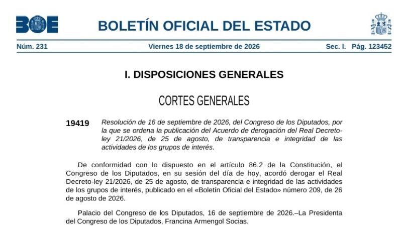 Derogación del Real Decreto-ley de Grupos de Interés
