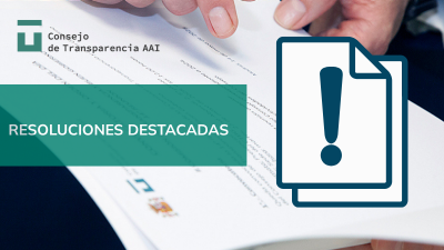 Resoluciones del Consejo 