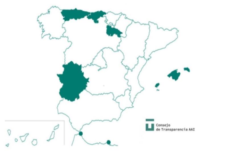 Resolutions of regional and local scope