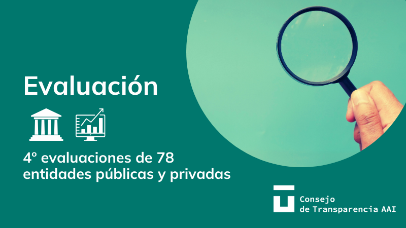 Imaxe cumprimento resolucións